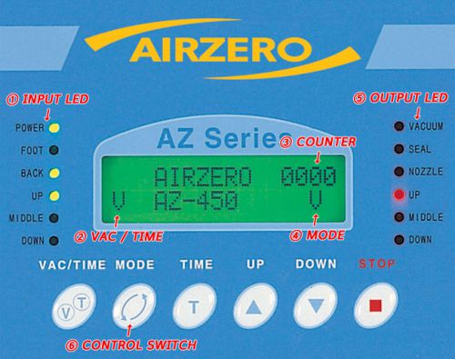 AZ-Series 컨트롤 박스 